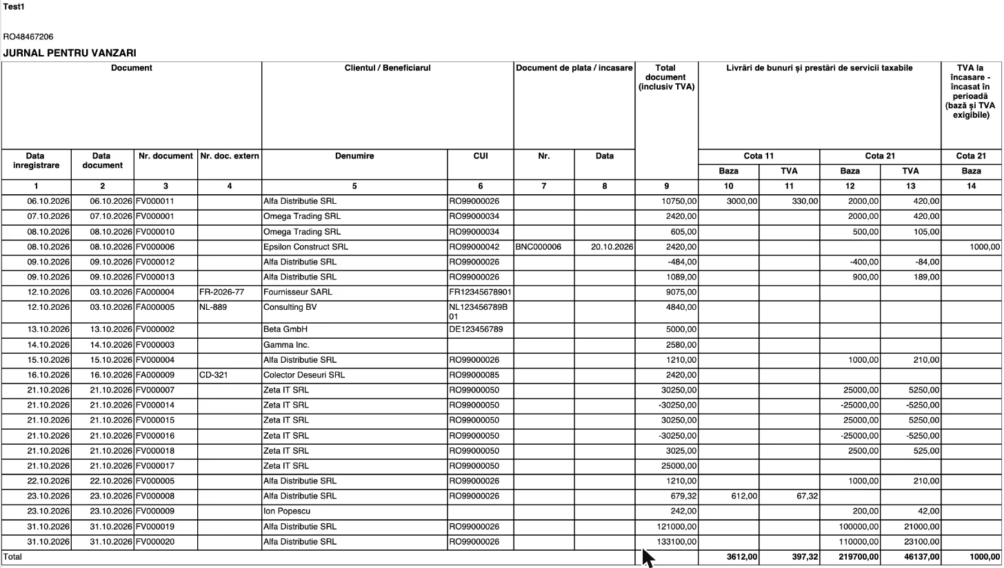 Jurnalul pentru vânzări pe octombrie 2026, cu baza și TVA pe cotele de 11% și 21% și coloana TVA la încasare